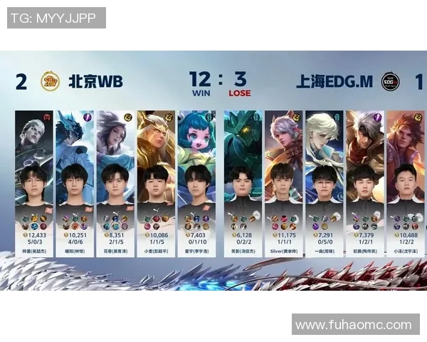 热议王者荣耀EDG战队意识变革带来的战术创新与团队协作提升